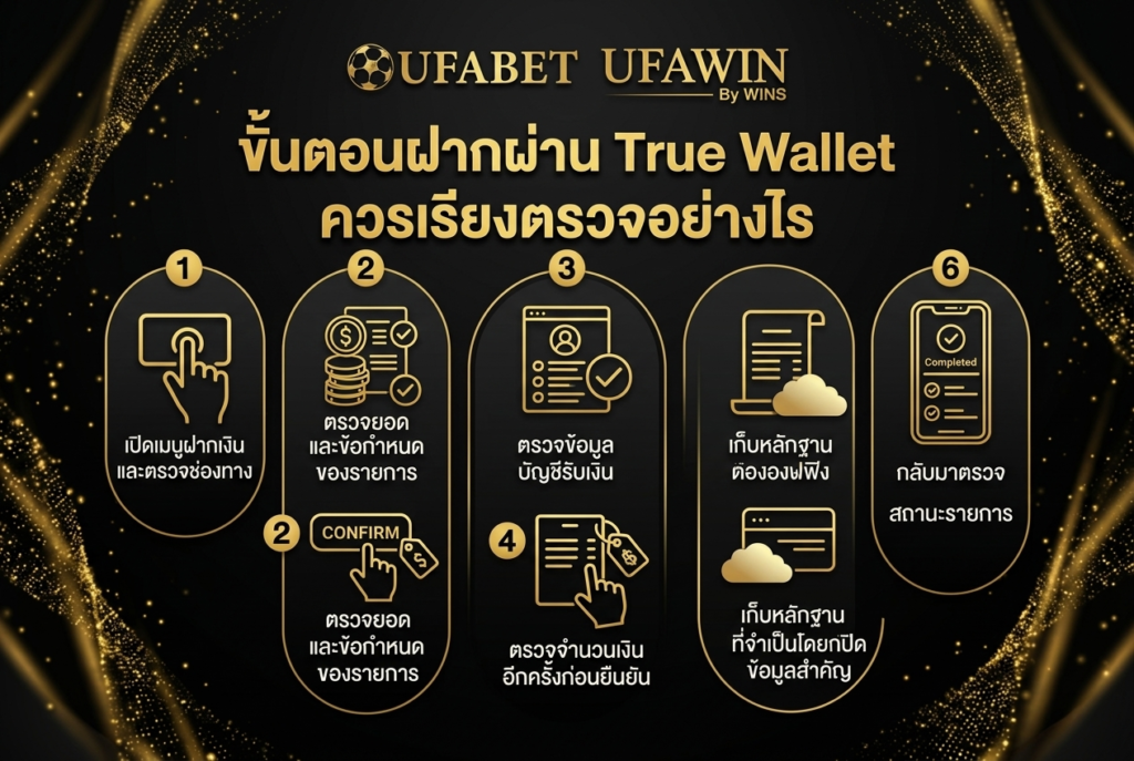 ขั้นตอนฝากผ่าน True Wallet ควรเรียงตรวจอย่างไร