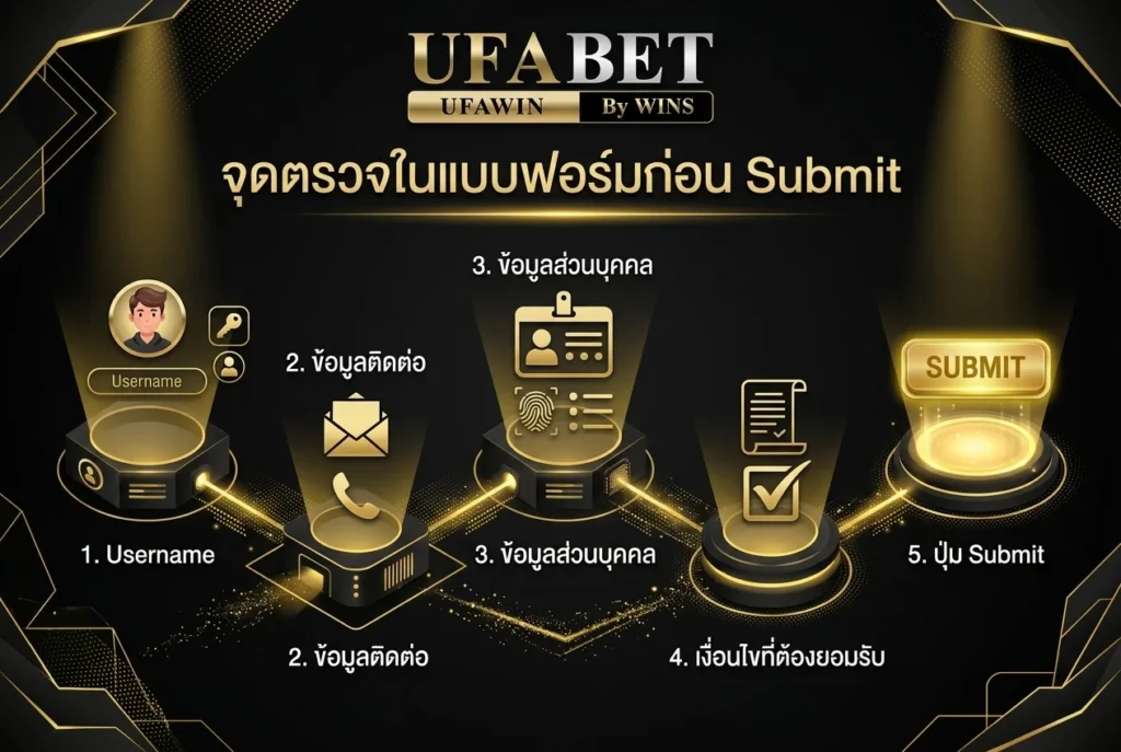 จุดตรวจในแบบฟอร์มก่อน Submit