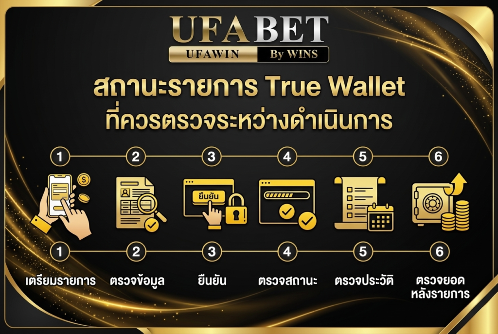 สถานะรายการ True Wallet ที่ควรตรวจระหว่างดำเนินการ